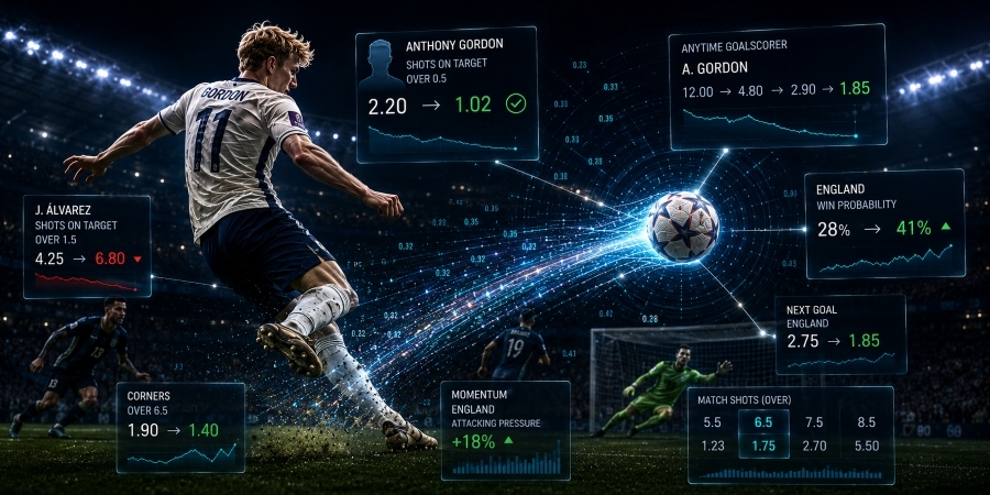 How live props followed the shifts in England vs Argentina match